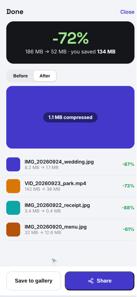 Compression result showing the size saved